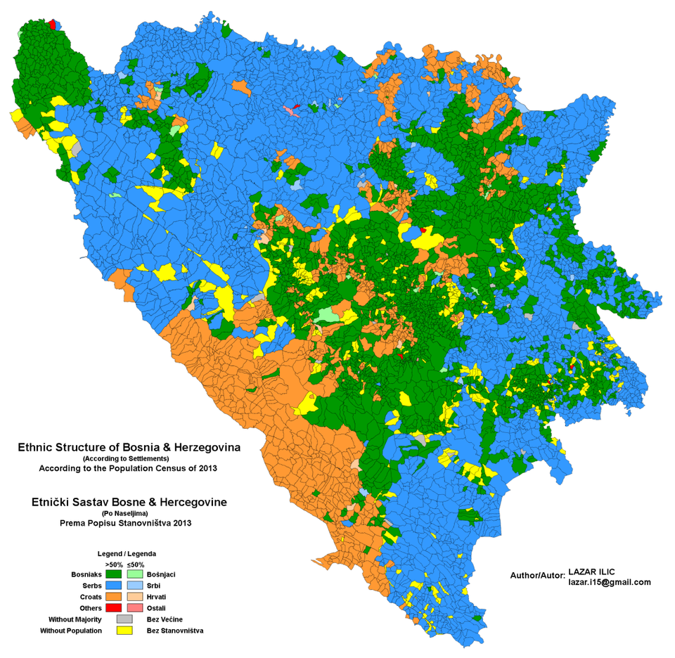 Bosnia - Ethnic Structure